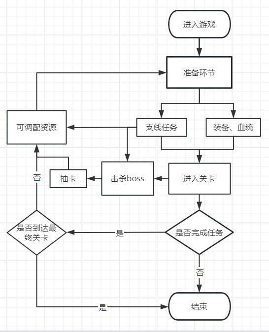 新生拆解原文配图 2